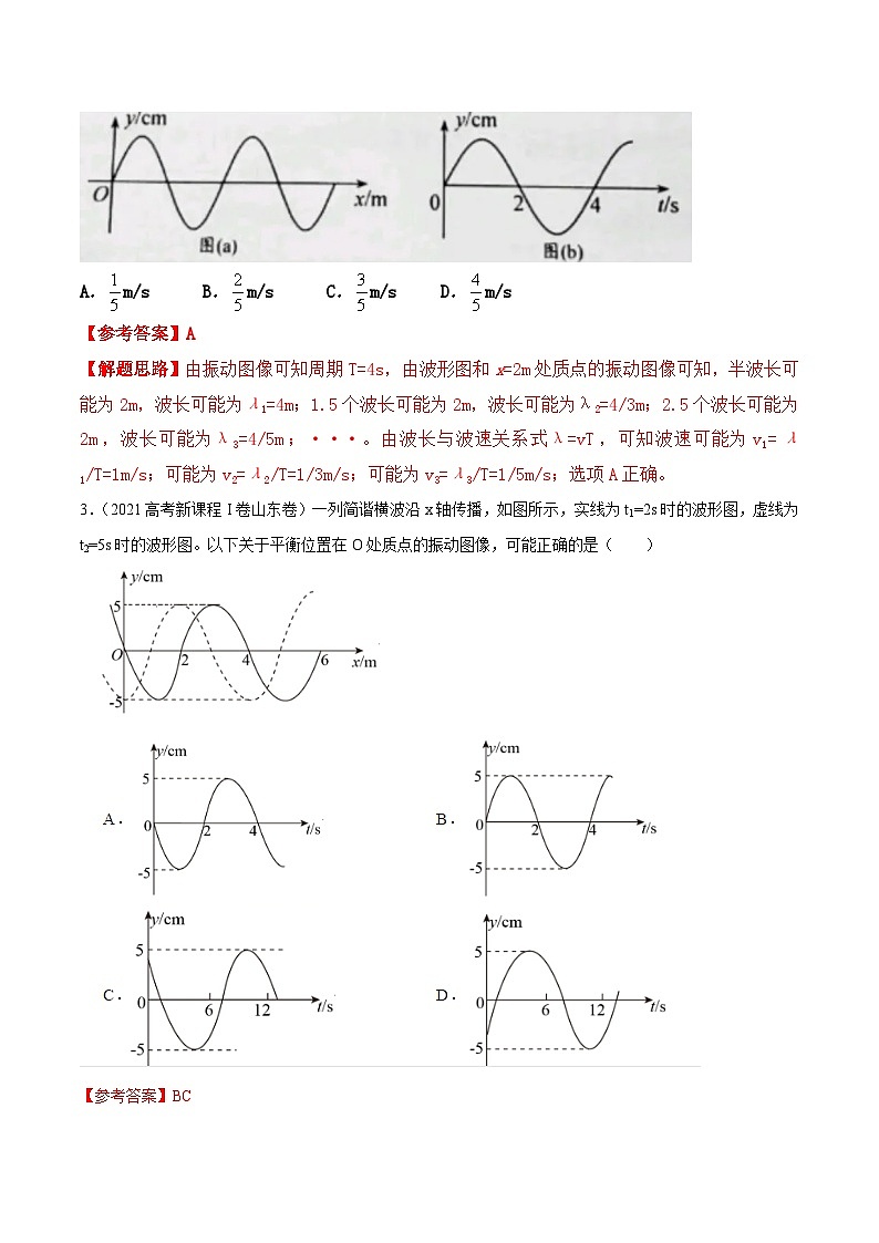 9.4机械波的多解问题（解析版）--2024高考一轮复习100考点100讲—高中物理第3页