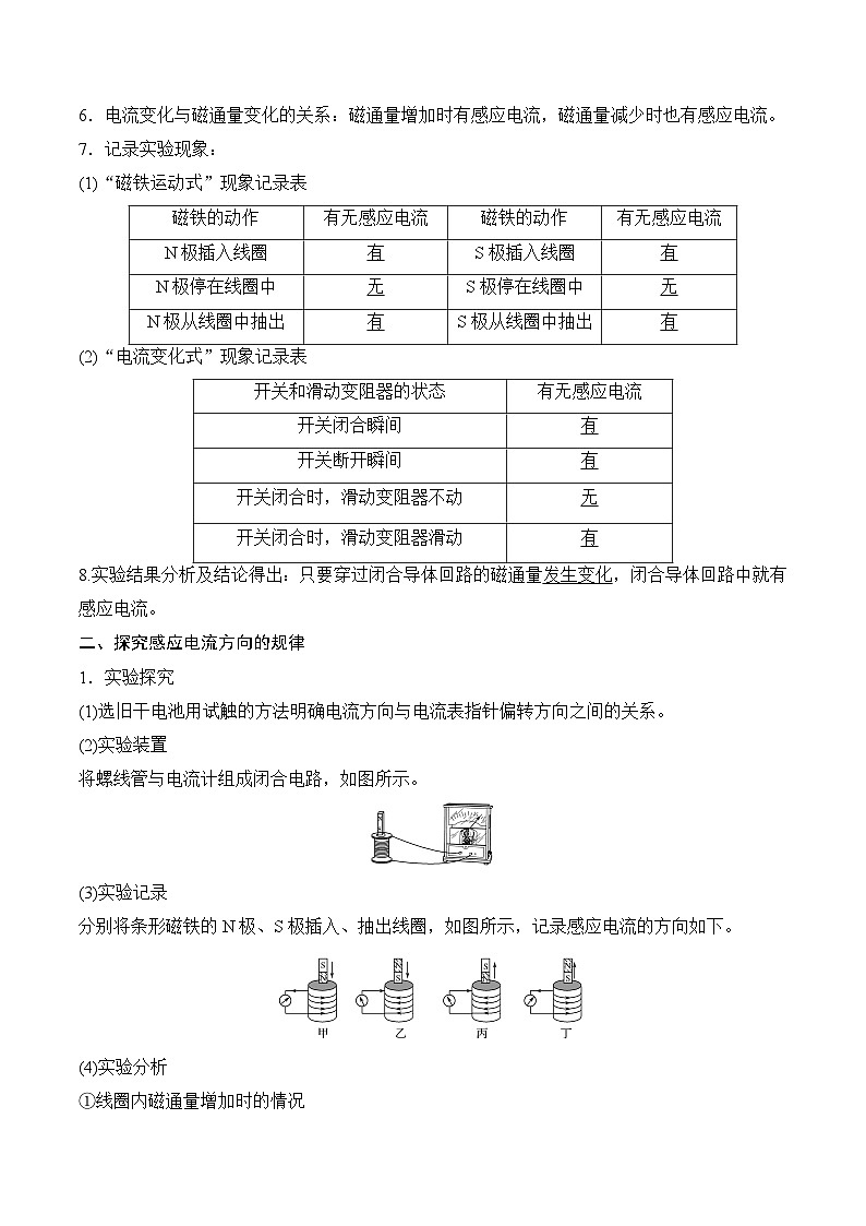 13.2探究电磁感应现象（解析版）--2024高考一轮复习100考点100讲—高中物理02
