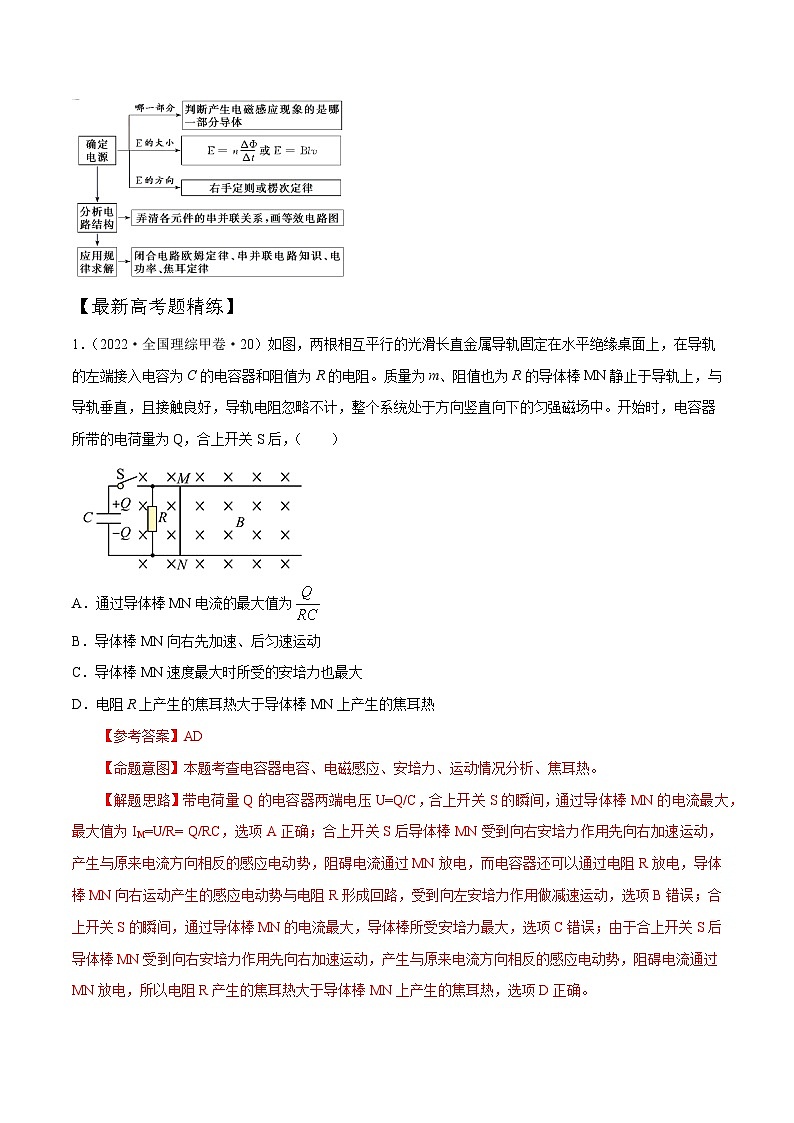 13.5电磁感应+电路（解析版）--2024高考一轮复习100考点100讲—高中物理第2页