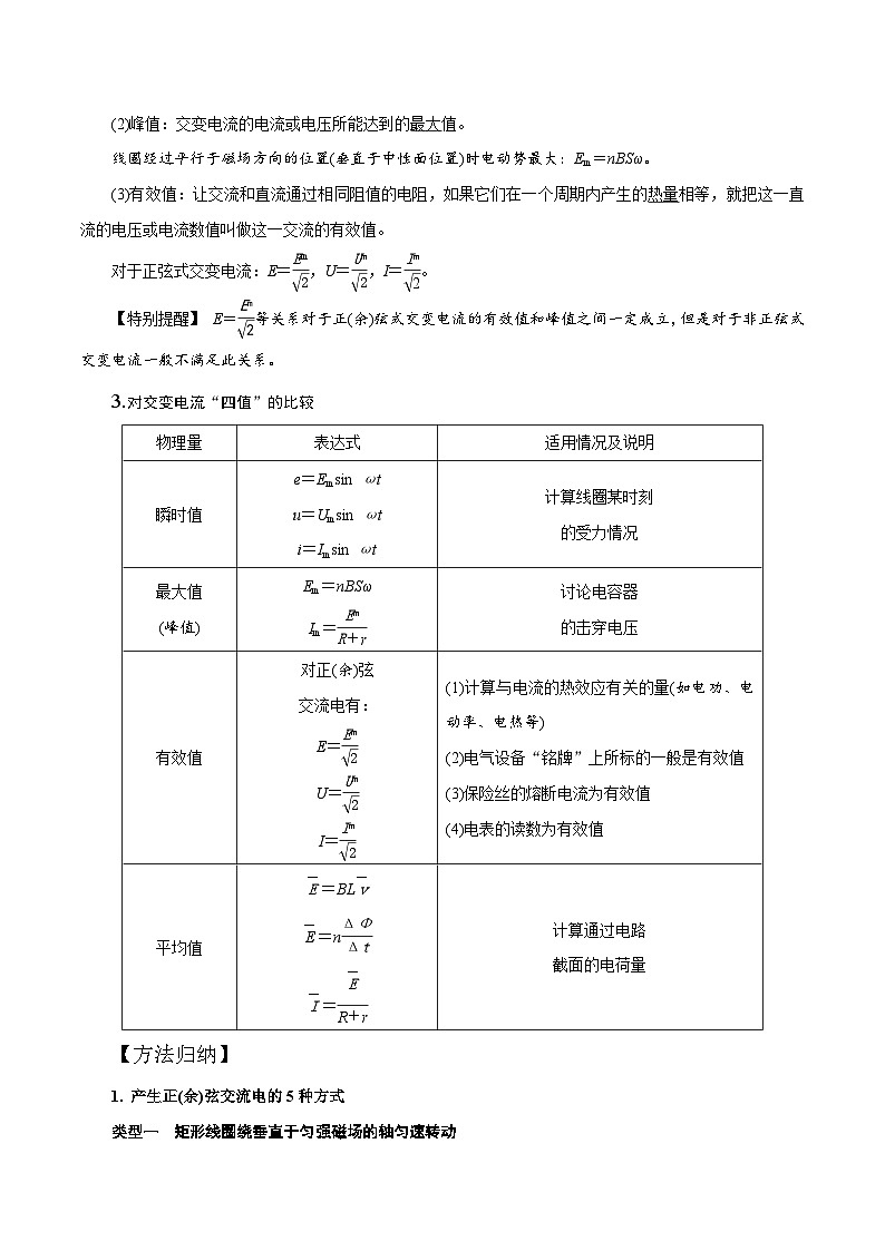 14.1交变电流的产生和描述（解析版）--2024高考一轮复习100考点100讲—高中物理03
