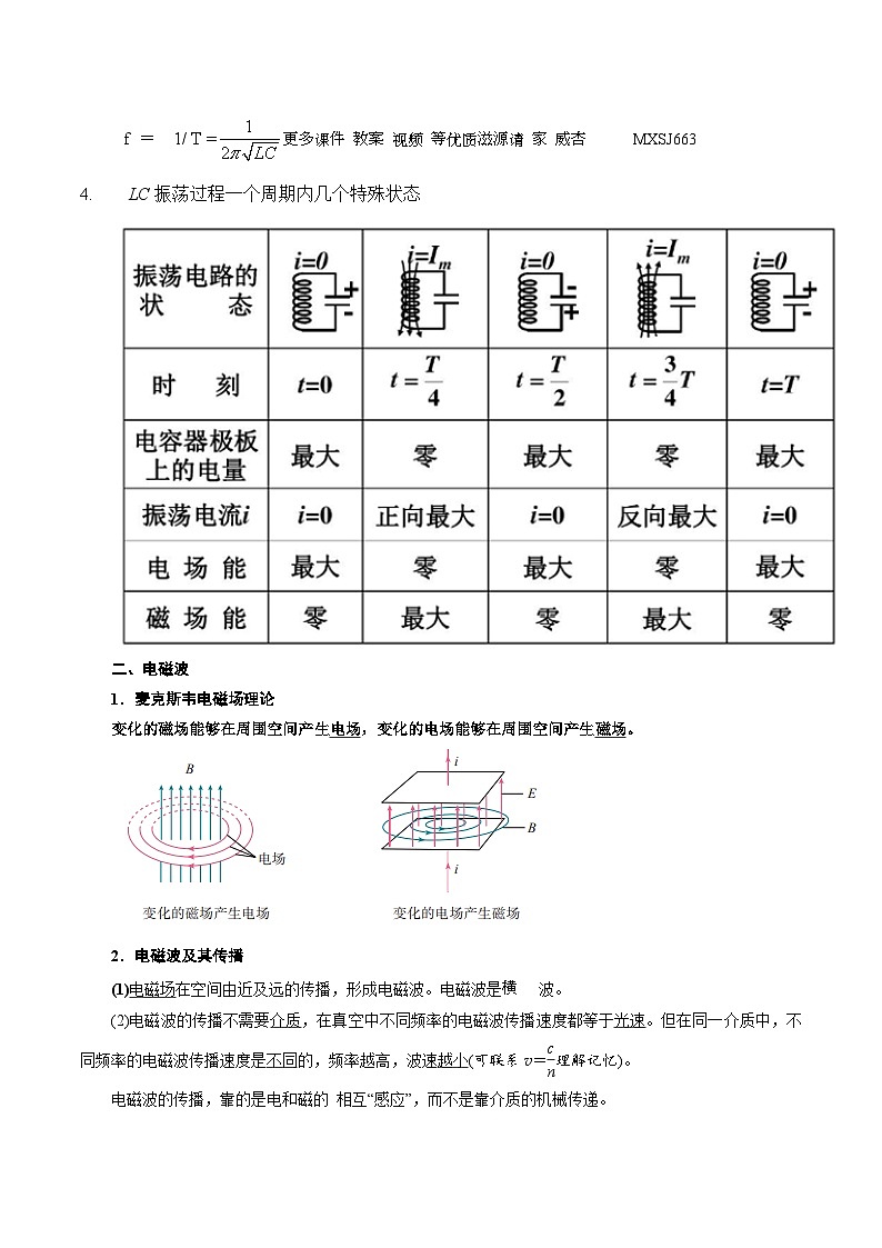 14.8电磁振荡和电磁波（解析版）--2024高考一轮复习100考点100讲—高中物理第2页