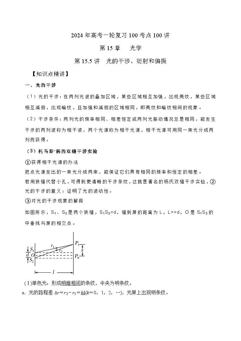 15.5光的干涉、衍射和偏振（解析版）--2024高考一轮复习100考点100讲—高中物理第1页