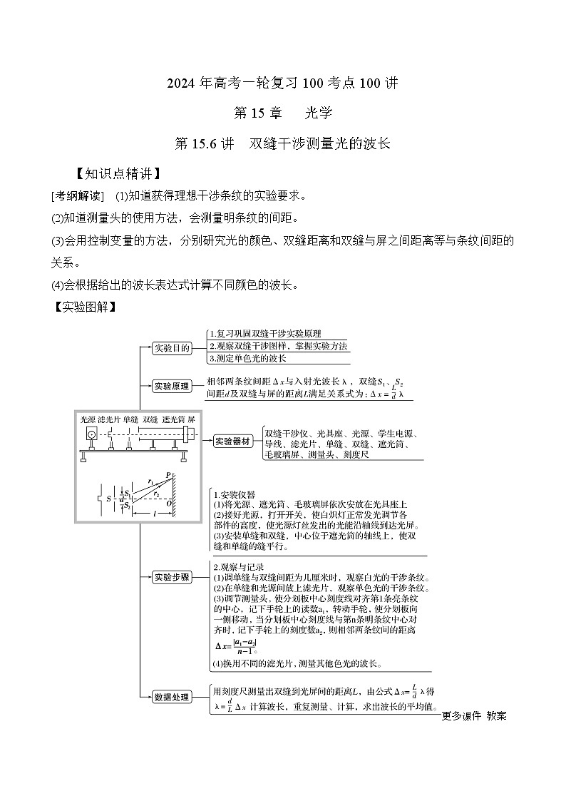 15.6双缝干涉测量光的波长实验（解析版）--2024高考一轮复习100考点100讲—高中物理第1页
