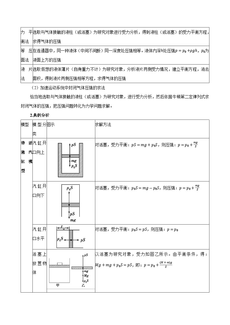 16.4气体（解析版）--2024高考一轮复习100考点100讲—高中物理03