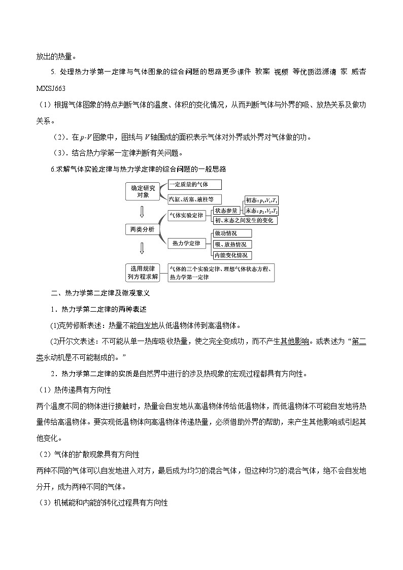 16.10热力学定律（解析版）--2024高考一轮复习100考点100讲—高中物理第2页