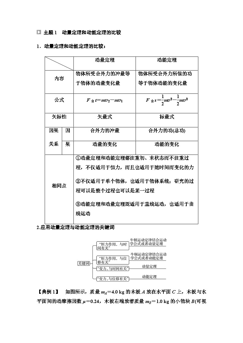 教科版高中物理选择性必修第一册第1章章末综合提升学案第1页