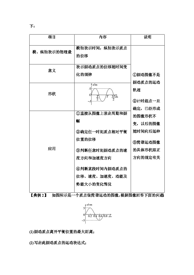 教科版高中物理选择性必修第一册第2章章末综合提升学案第3页
