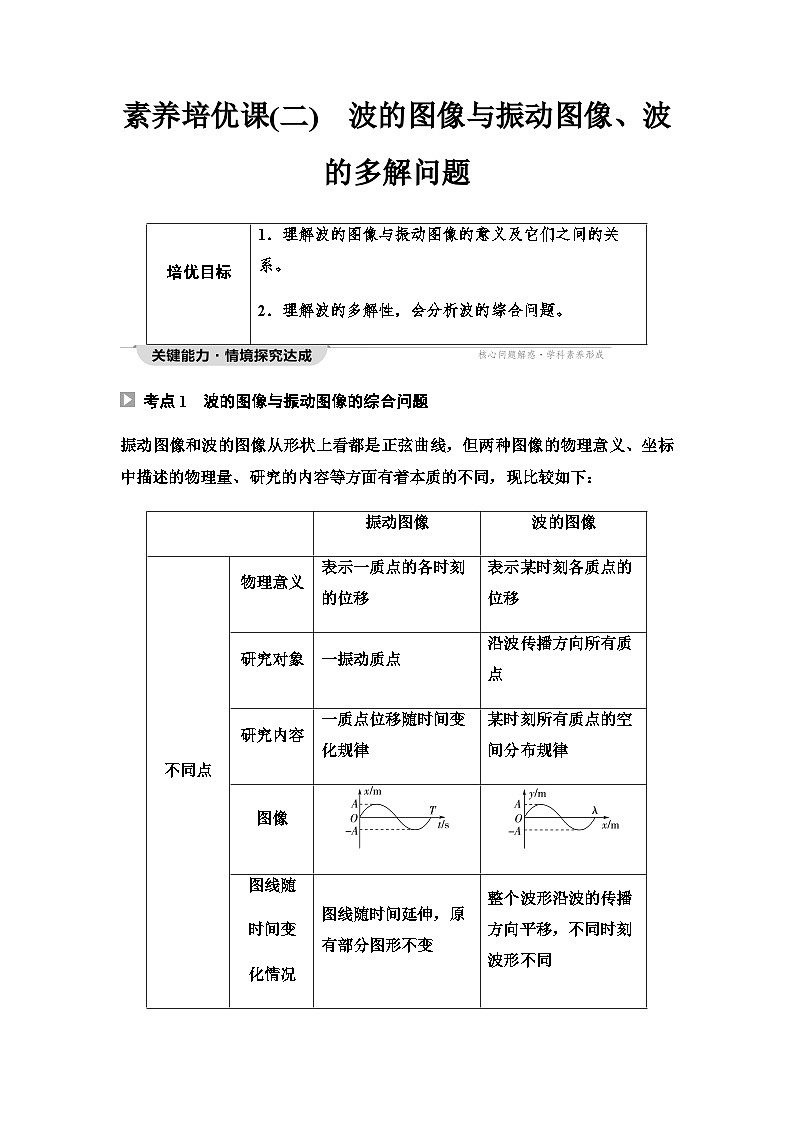 教科版高中物理选择性必修第一册第3章素养培优课(二)波的图像与振动图像、波的多解问题学案01