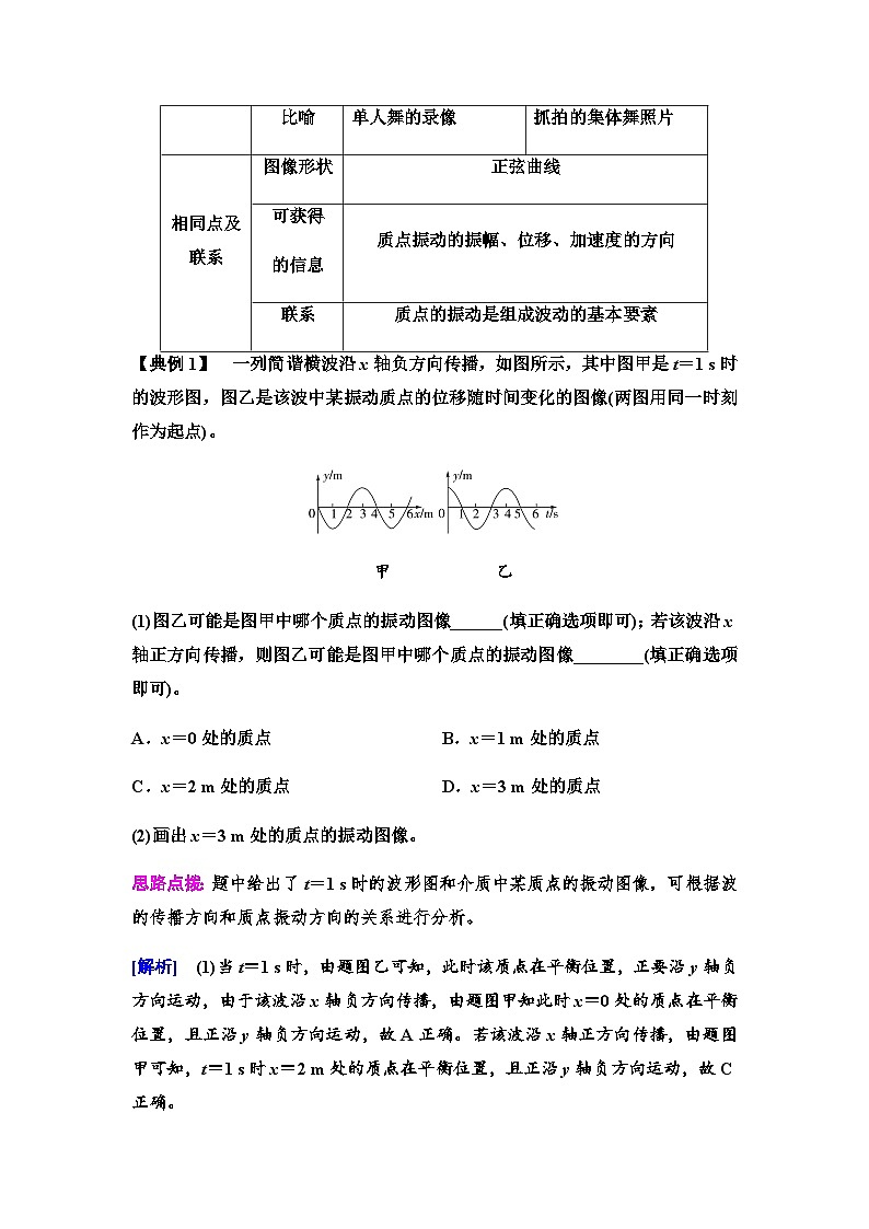 教科版高中物理选择性必修第一册第3章素养培优课(二)波的图像与振动图像、波的多解问题学案02