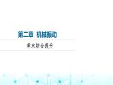 教科版高中物理选择性必修第一册第2章章末综合提升课件