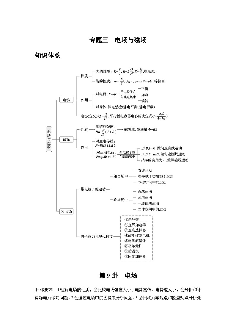 第9讲　电场（含解析）--2024年高考物理大二轮复习讲义01