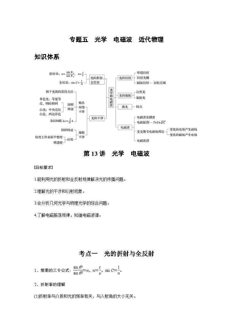 第13讲　光学　电磁波（含解析）--2024年高考物理大二轮复习讲义第1页