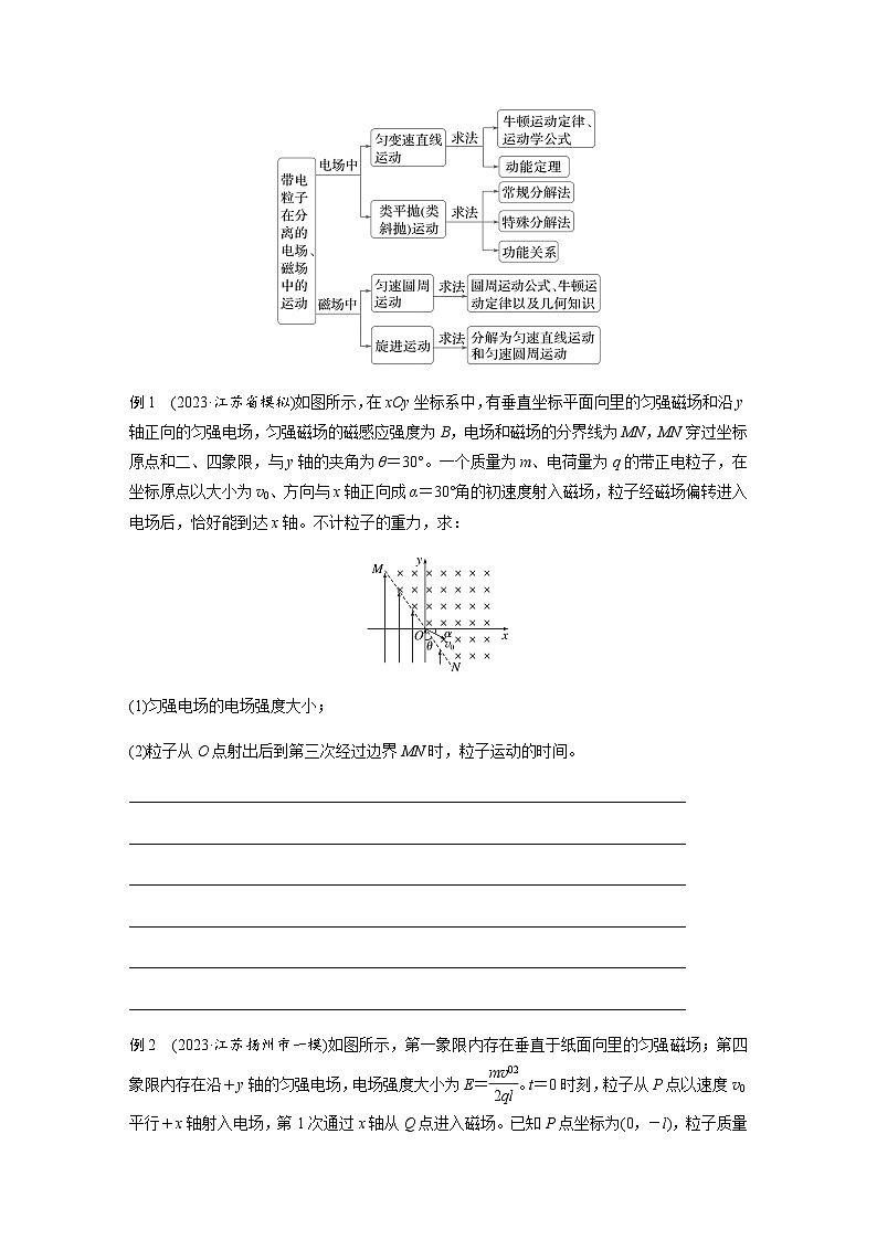 培优点4　带电粒子在复合场中的运动（含解析）--2024年高考物理大二轮复习讲义第2页