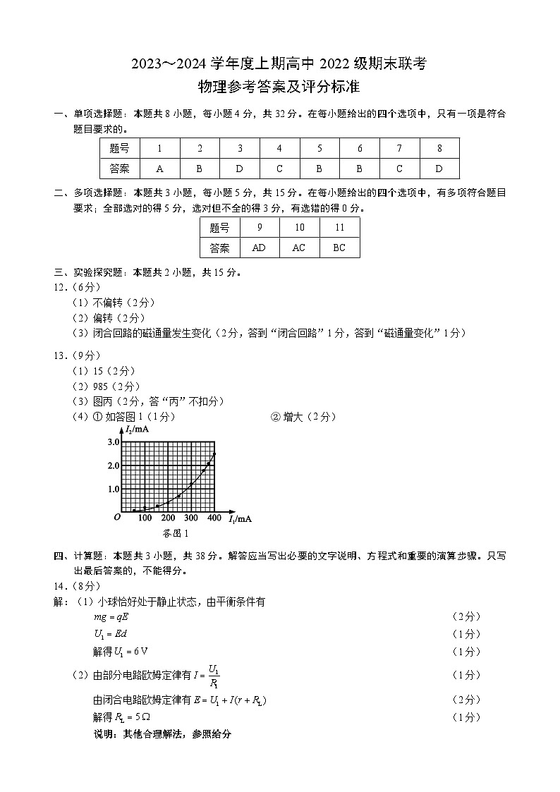 2024成都蓉城名校联盟高二上学期期末联考试题物理含答案01