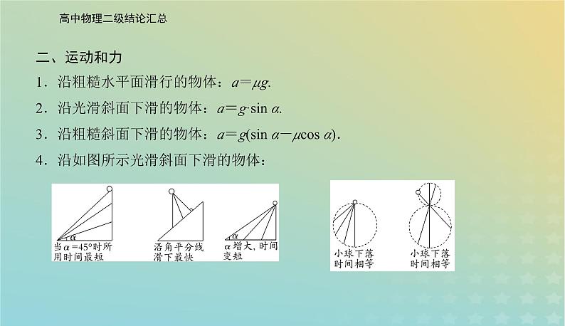 2024届高考物理二轮专题复习与测试第二部分物理二级结论汇总课件第6页