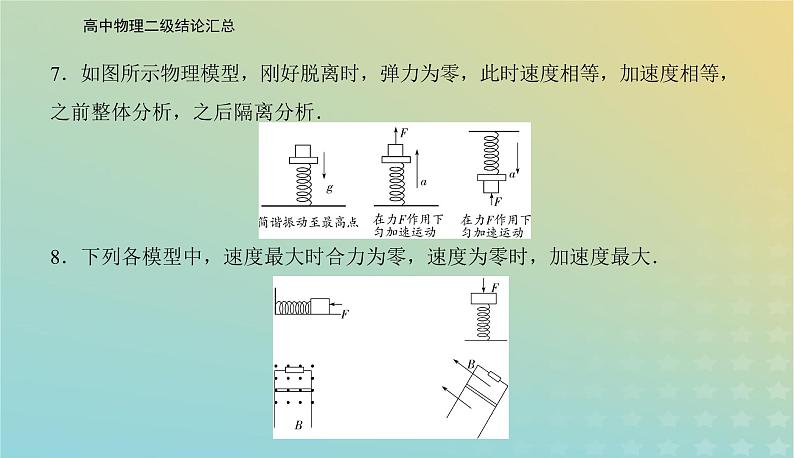 2024届高考物理二轮专题复习与测试第二部分物理二级结论汇总课件第8页