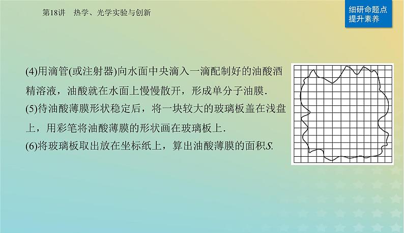 2024届高考物理二轮专题复习与测试第一部分专题六实验技能与创新第18讲热学光学实验与创新课件第6页