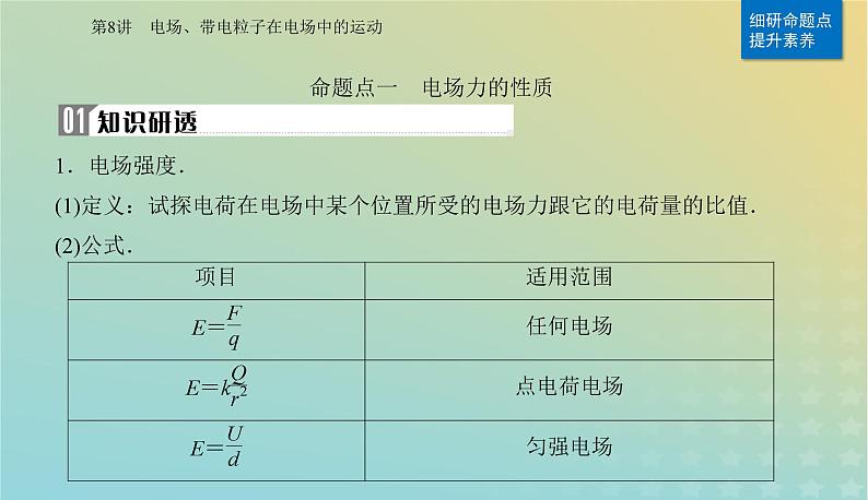 2024届高考物理二轮专题复习与测试第一部分专题三电场和磁场第8讲电场带电粒子在电场中的运动课件05