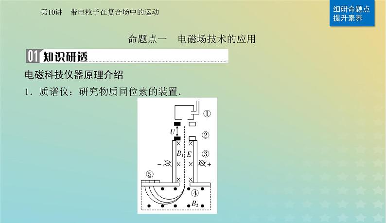 2024届高考物理二轮专题复习与测试第一部分专题三电场和磁场第10讲带电粒子在复合场中的运动课件05