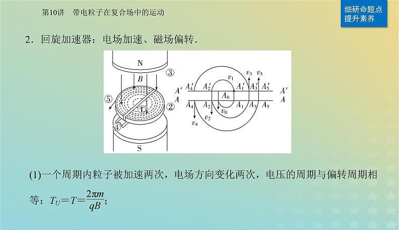 2024届高考物理二轮专题复习与测试第一部分专题三电场和磁场第10讲带电粒子在复合场中的运动课件07