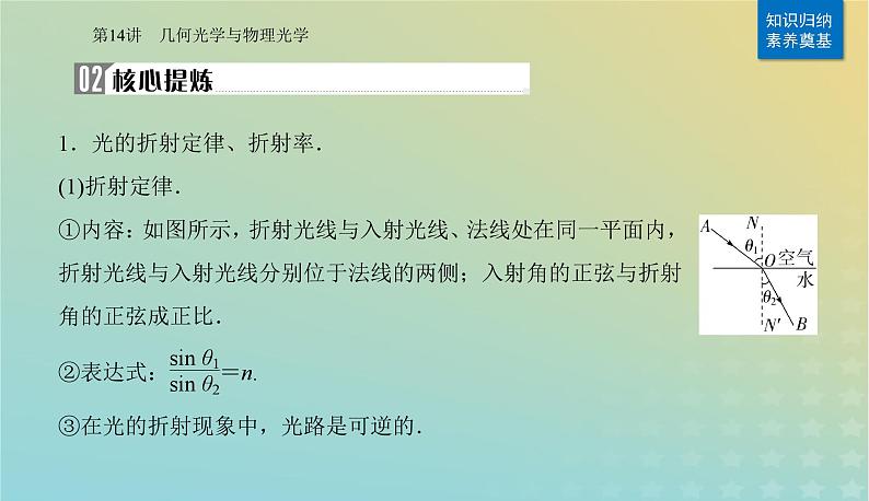 2024届高考物理二轮专题复习与测试第一部分专题五热学光学原子物理第14讲几何光学与物理光学课件03