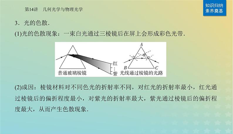 2024届高考物理二轮专题复习与测试第一部分专题五热学光学原子物理第14讲几何光学与物理光学课件06