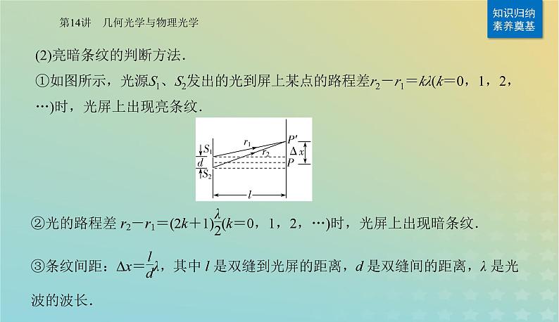 2024届高考物理二轮专题复习与测试第一部分专题五热学光学原子物理第14讲几何光学与物理光学课件08