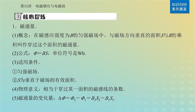 2024届高考物理二轮专题复习与测试第一部分专题四电路和电磁感应第12讲电磁感应与电磁波课件第3页