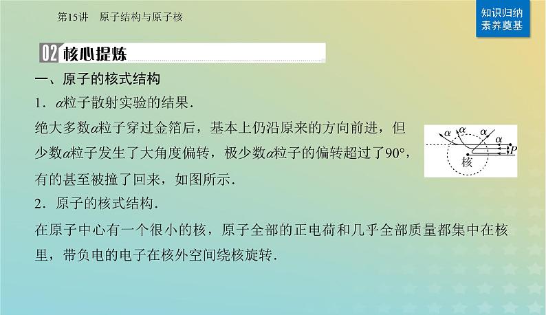 2024届高考物理二轮专题复习与测试第一部分专题五热学光学原子物理第15讲原子结构与原子核课件第3页