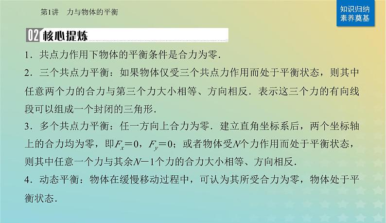 2024届高考物理二轮专题复习与测试第一部分专题一力与运动第1讲力与物体的平衡课件03