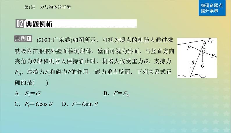 2024届高考物理二轮专题复习与测试第一部分专题一力与运动第1讲力与物体的平衡课件06