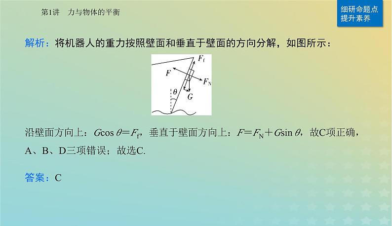 2024届高考物理二轮专题复习与测试第一部分专题一力与运动第1讲力与物体的平衡课件07