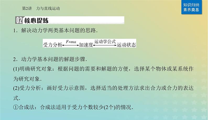 2024届高考物理二轮专题复习与测试第一部分专题一力与运动第2讲力与直线运动课件第3页