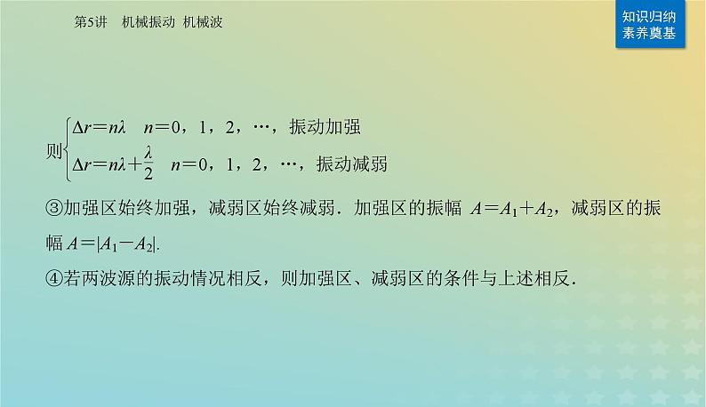 2024届高考物理二轮专题复习与测试第一部分专题一力与运动第5讲机械振动机械波课件05