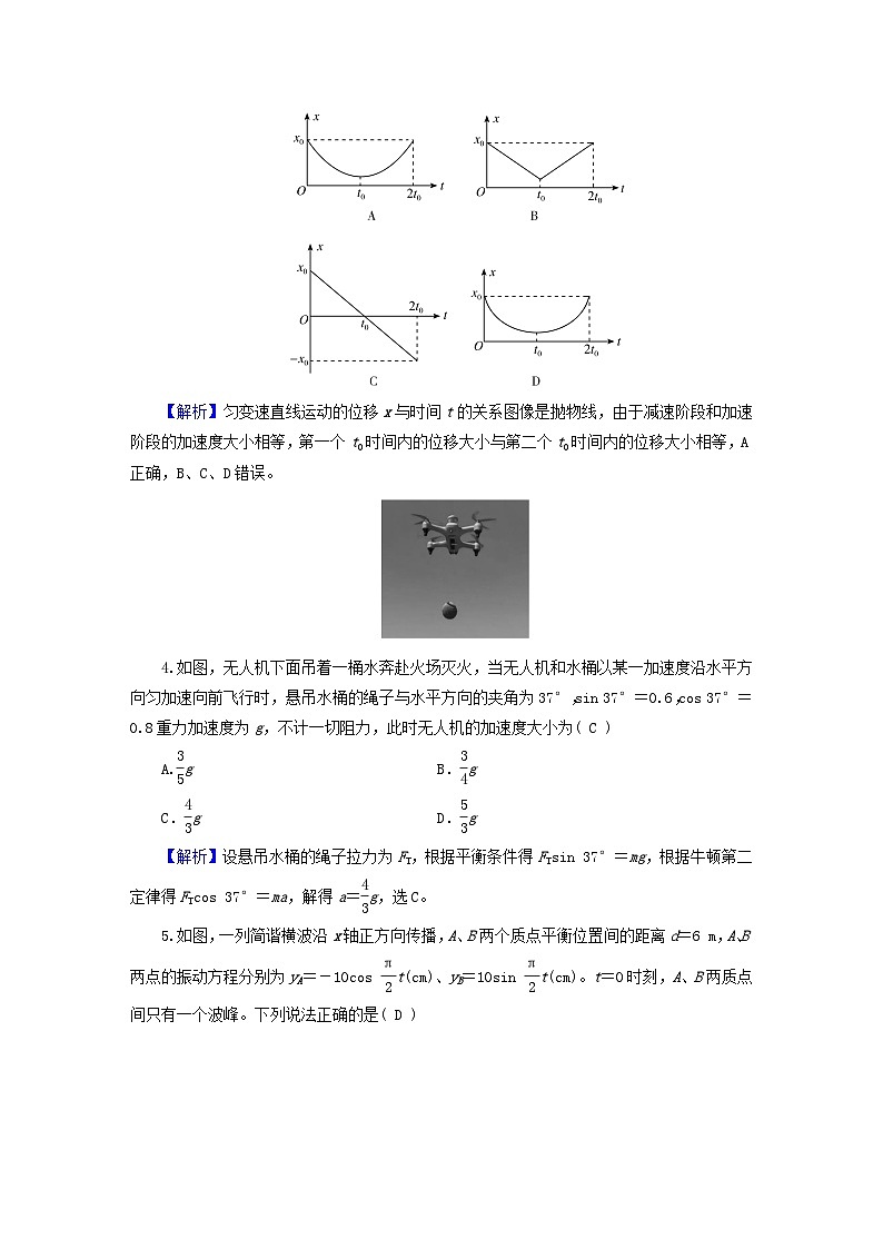 新教材适用2024版高考物理二轮总复习第4部分题型专练选择题保分练二第2页