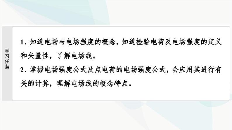 教科版高中物理必修第三册第1章3静电场电场强度和电场线课件02