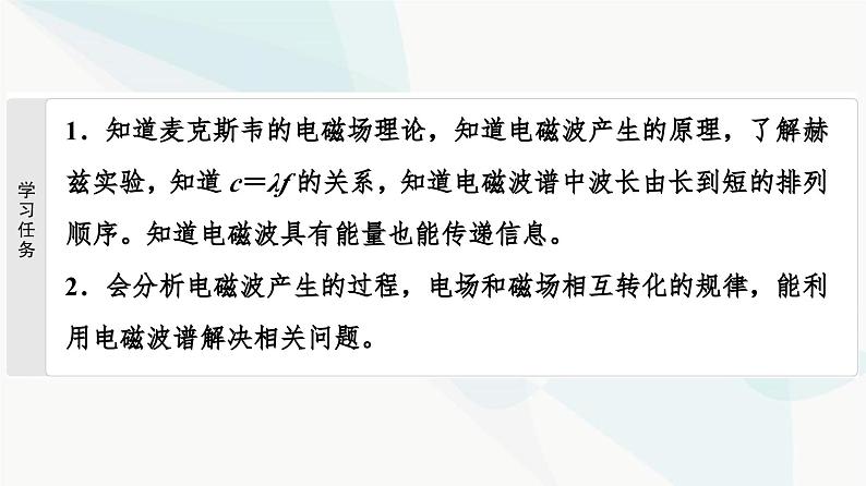 教科版高中物理必修第三册第3章4电磁波的发现及其应用课件第2页