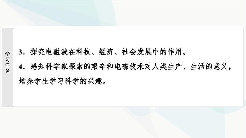 教科版高中物理必修第三册第3章4电磁波的发现及其应用课件第3页