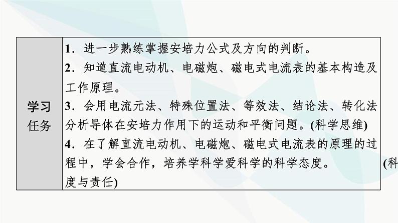 教科版高中物理选择性必修第二册第1章2安培力的应用课件第2页