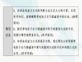 教科版高中物理选择性必修第二册第1章3洛伦兹力课件