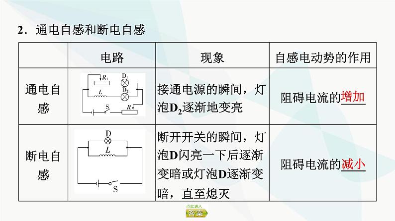 教科版高中物理选择性必修第二册第2章4自感课件05