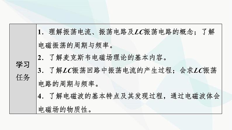 教科版高中物理选择性必修第二册第4章1电磁振荡2电磁波课件02