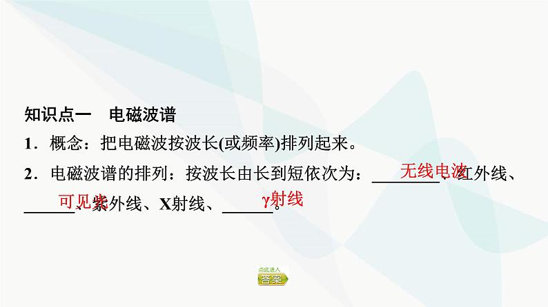 教科版高中物理选择性必修第二册第4章3电磁波谱4无线电波的发射、传播与接收5无线电波与移动互联网课件04