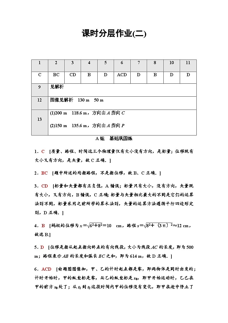 粤教版高中物理必修第一册课时分层作业2位置位移含答案01