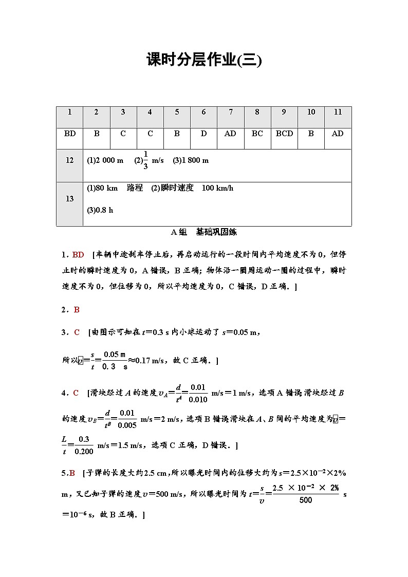 粤教版高中物理必修第一册课时分层作业3速度含答案01