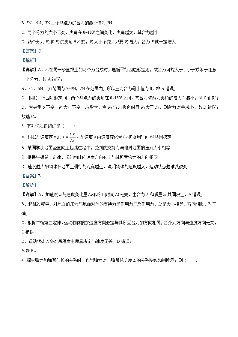 山西省吕梁市兴县2023-2024学年高一上学期12 月大联考物理试题02