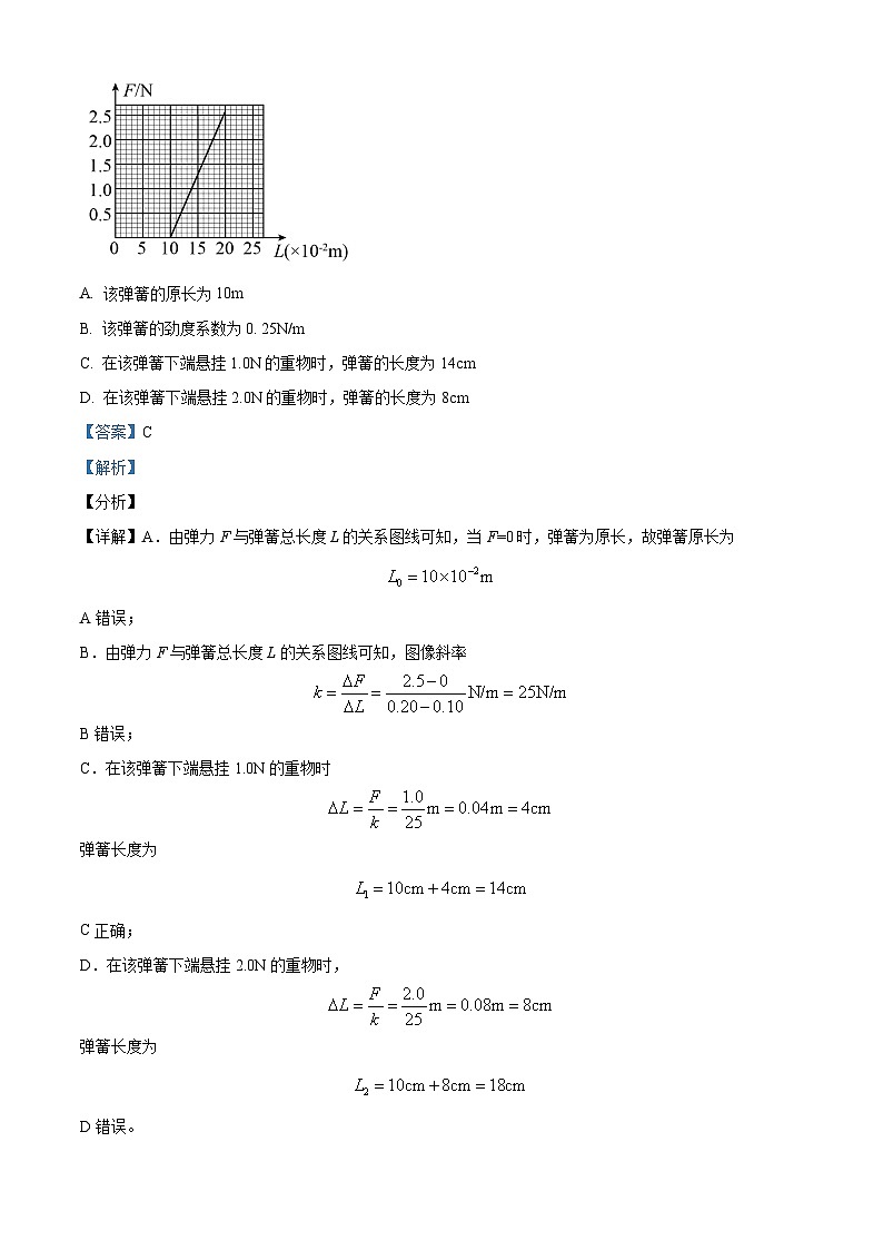 山西省吕梁市兴县2023-2024学年高一上学期12 月大联考物理试题03
