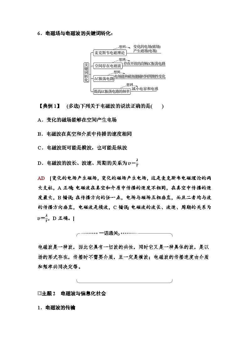 教科版高中物理选择性必修第二册第4章章末综合提升学案02