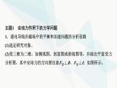 教科版高中物理选择性必修第二册第1章章末综合提升课件