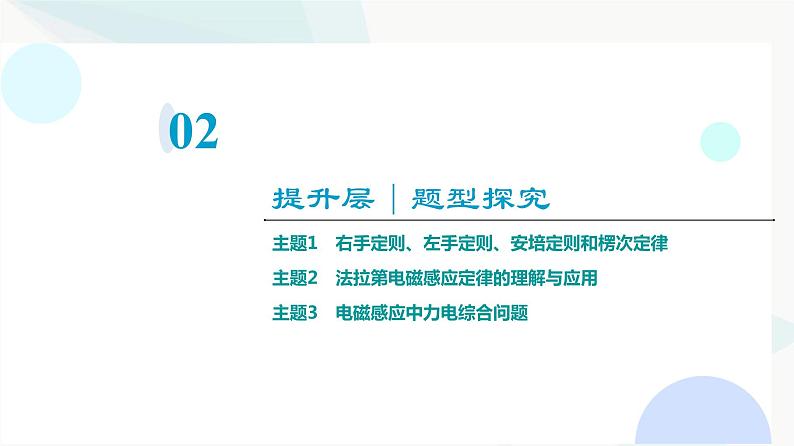 教科版高中物理选择性必修第二册第2章章末综合提升课件04